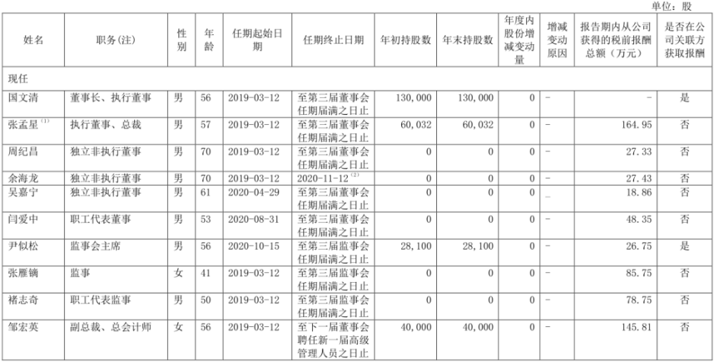  曼联续约滕哈赫遇阻，高层分歧遭曝光  